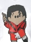 Avatar de l’utilisateur